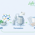 Understanding API, FDF, and Formulation Manufacturing in Simple Terms Understanding API, FDF, and Formulation Manufacturing in Simple Terms